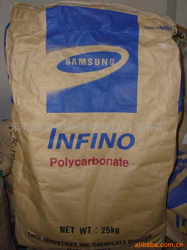 �������� PC